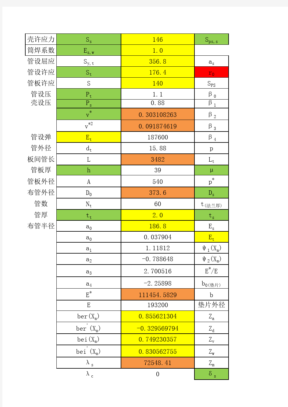 ASME换热器管板设计-EXCEL