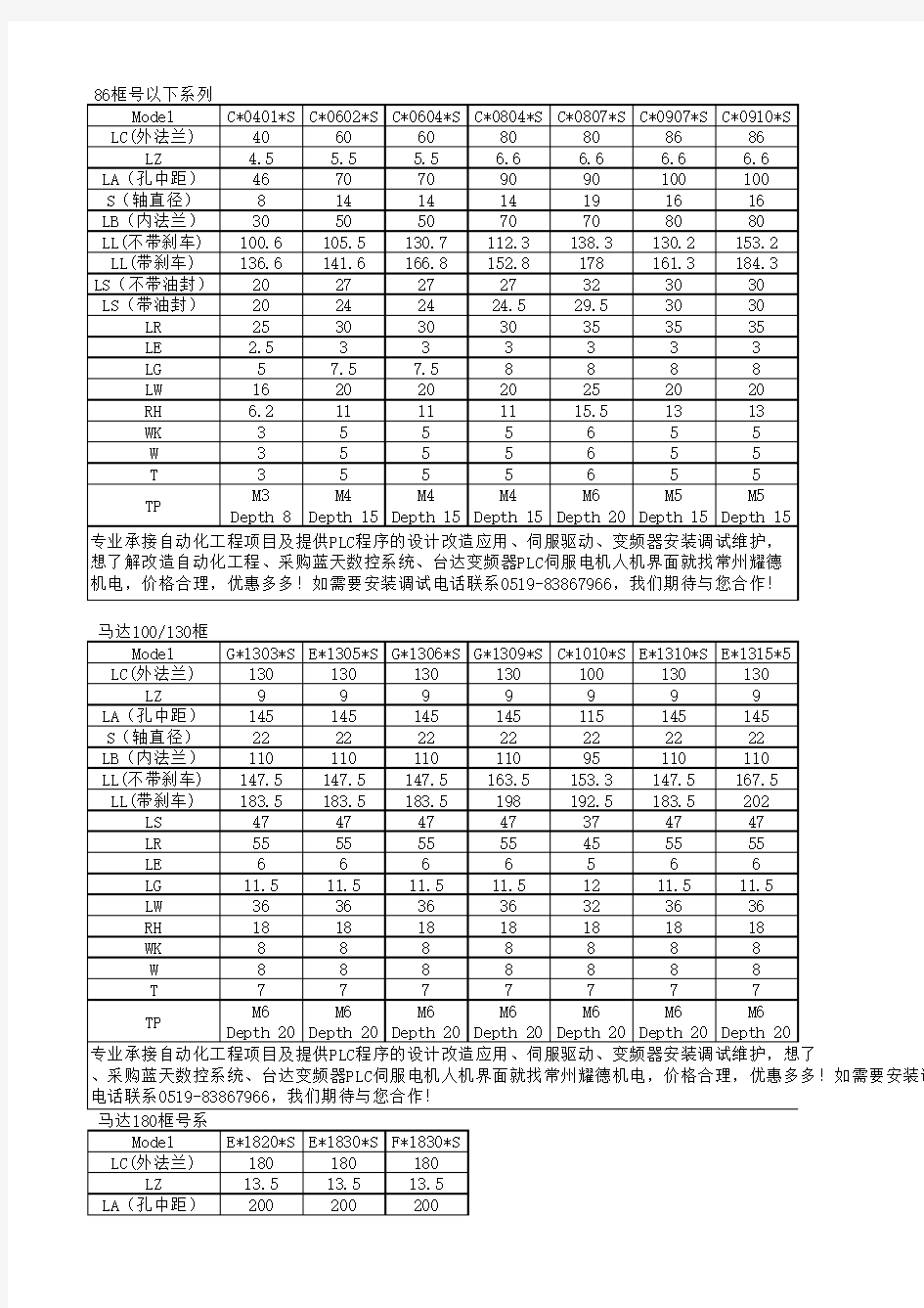 台达伺服B2系列马达规格尺寸表