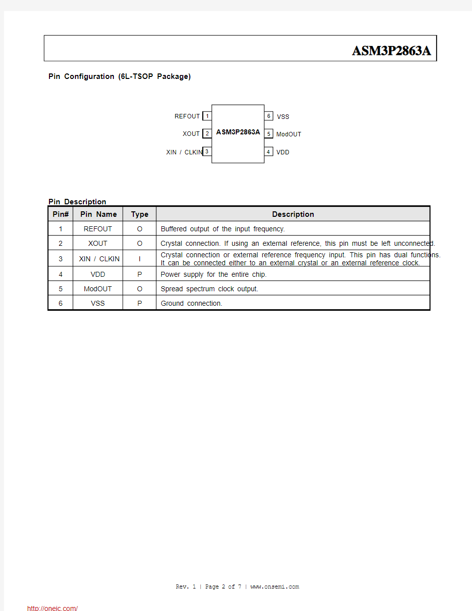 ASM3P2863AF-06OR;中文规格书,Datasheet资料