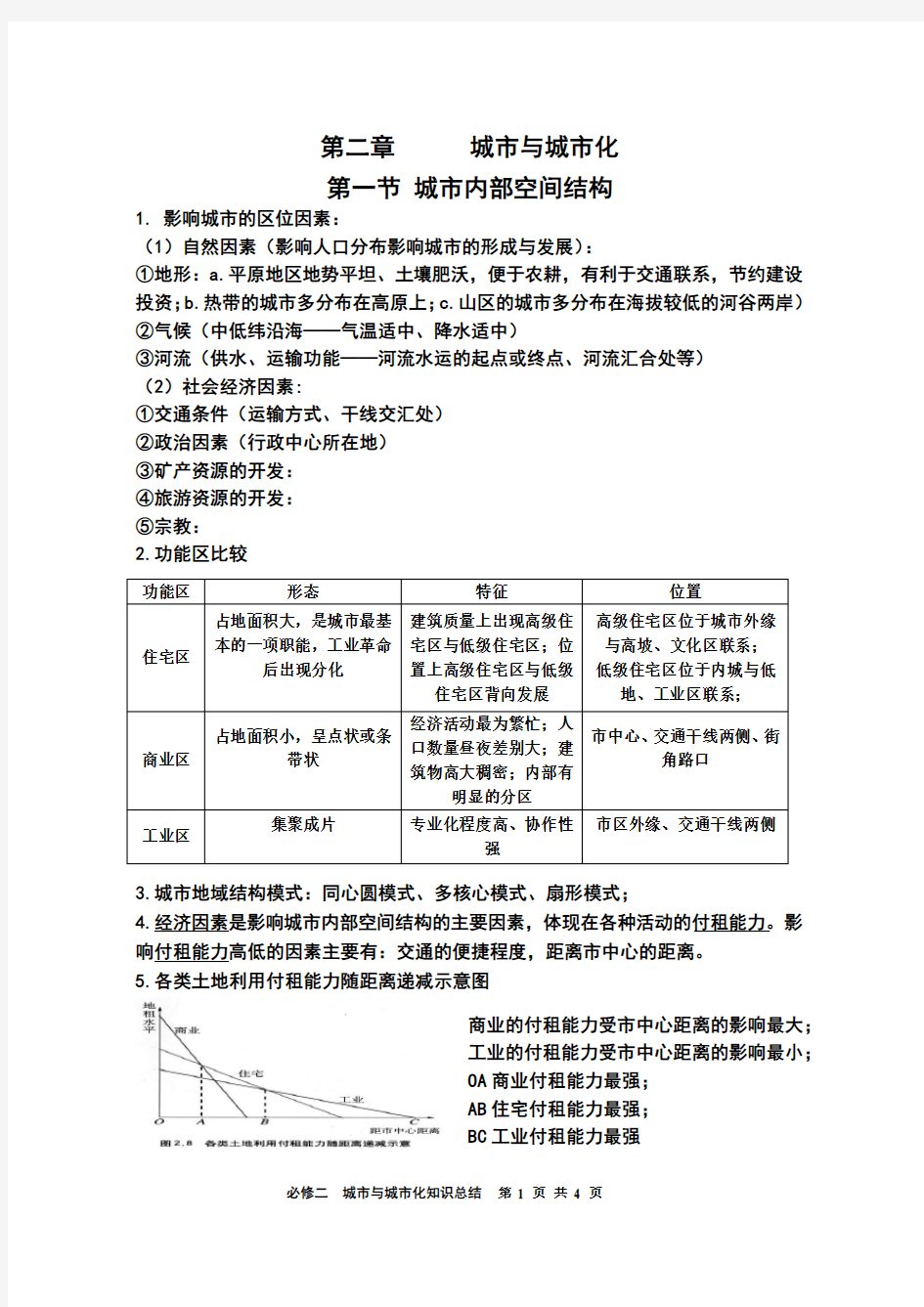 第二章 城市与城市化知识总结