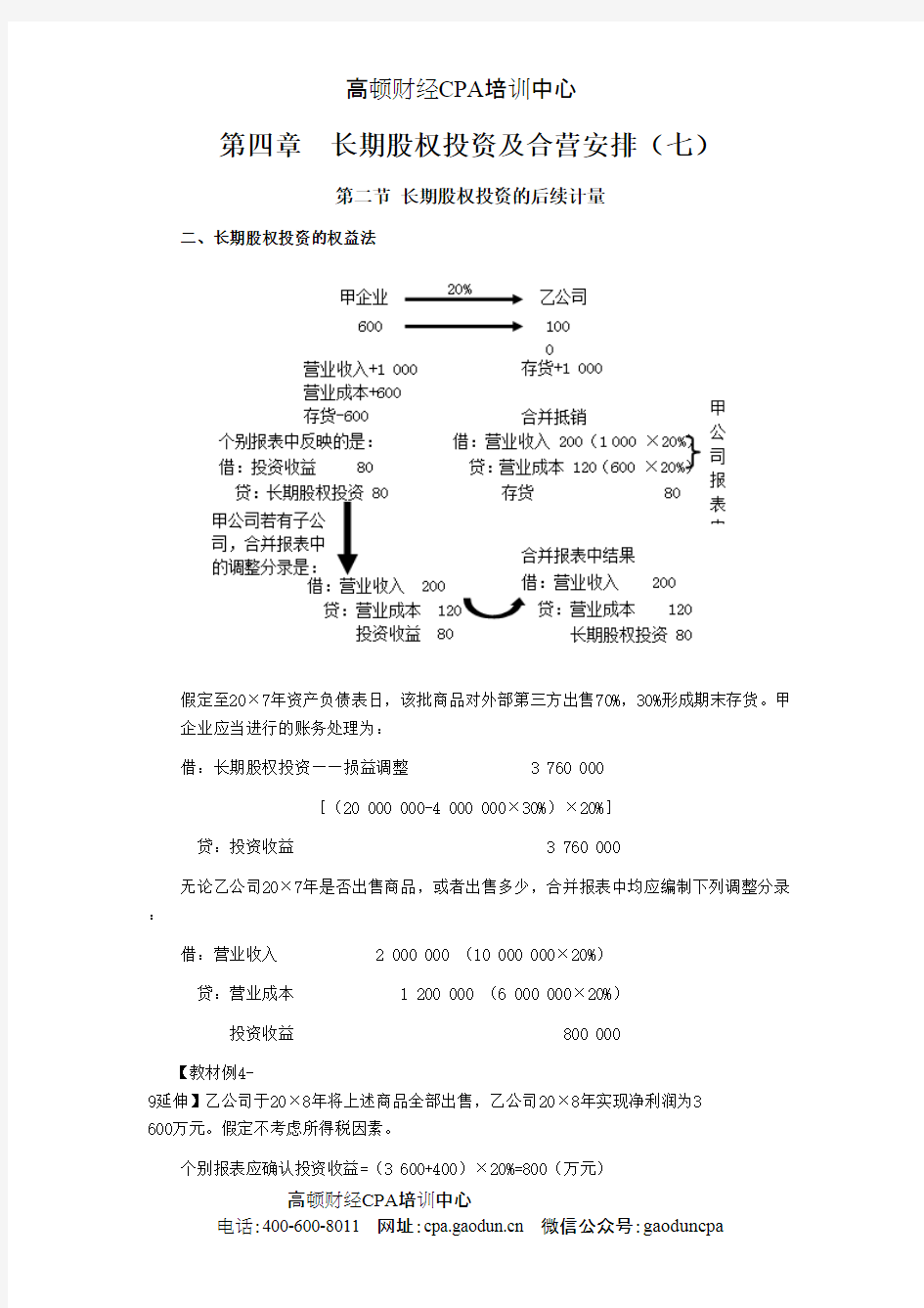 注册会计师《会计》学习笔记-第四章长期股权投资及合营安排07