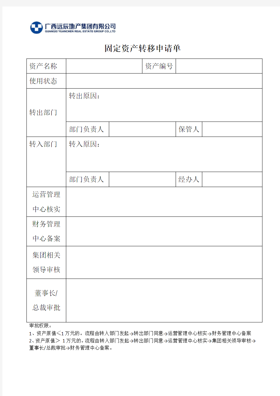 固定资产转移申请单(最新版)