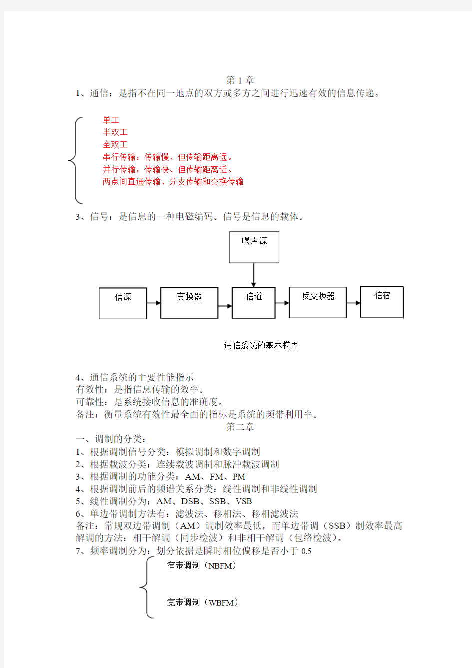 通信原理复习资料(有用)