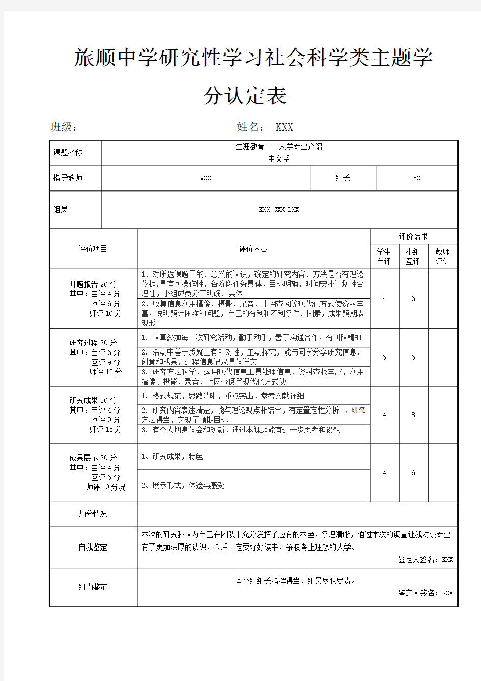 旅顺中学研究性学习社会科学类学分认定表