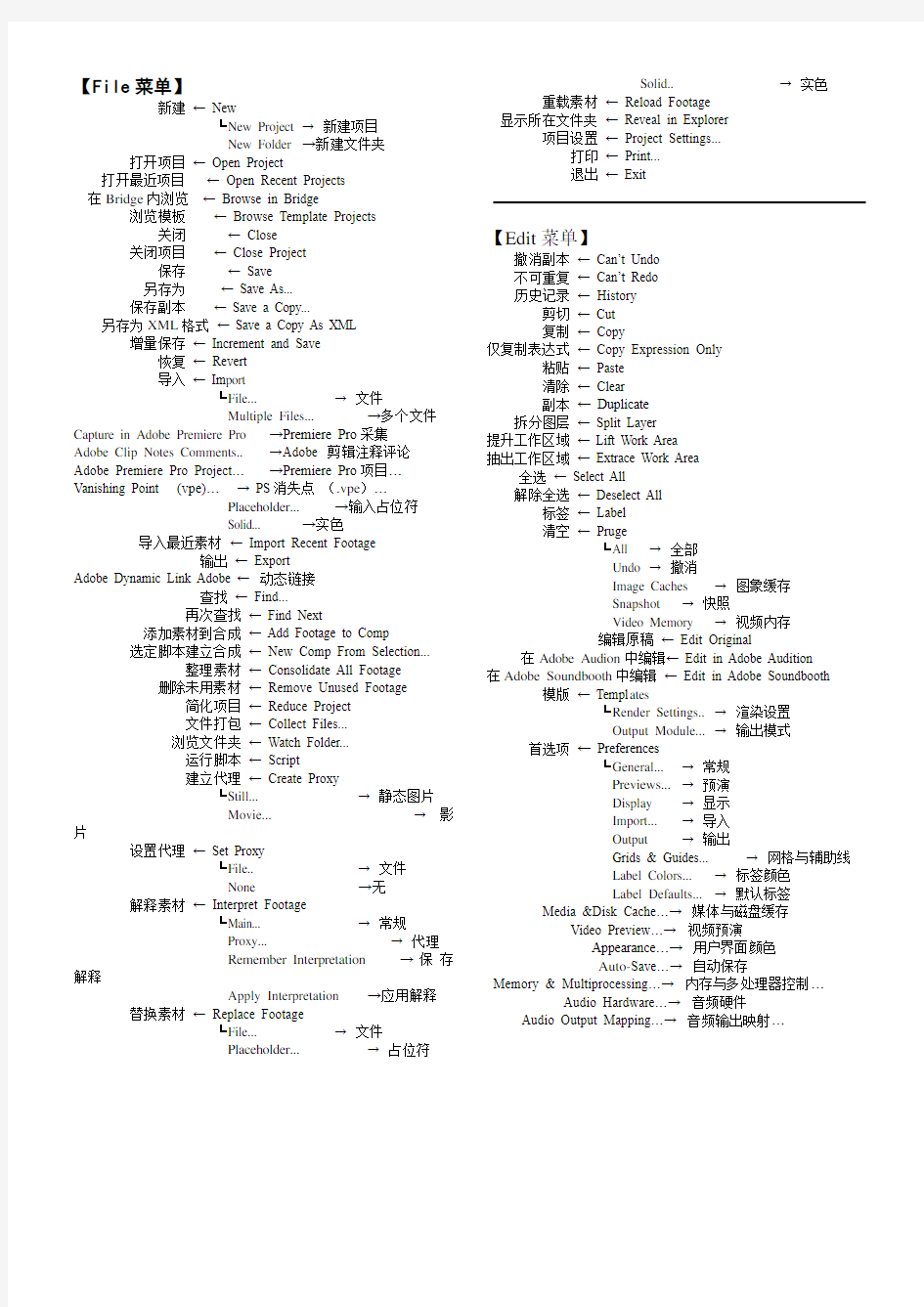 AE菜单 中英文对照