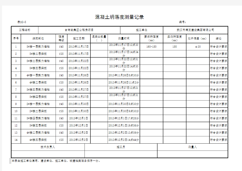 混凝土坍落度测量记录