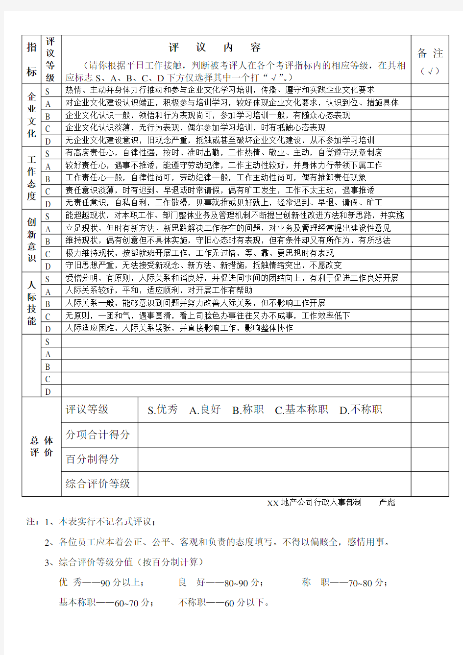 员工民主评议管理人员考评表(范本)