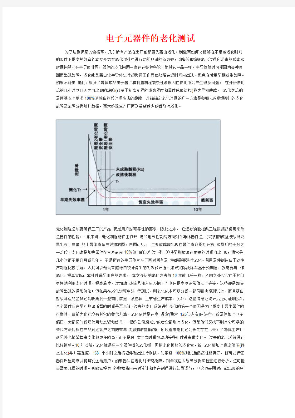 电子元器件的老化测试