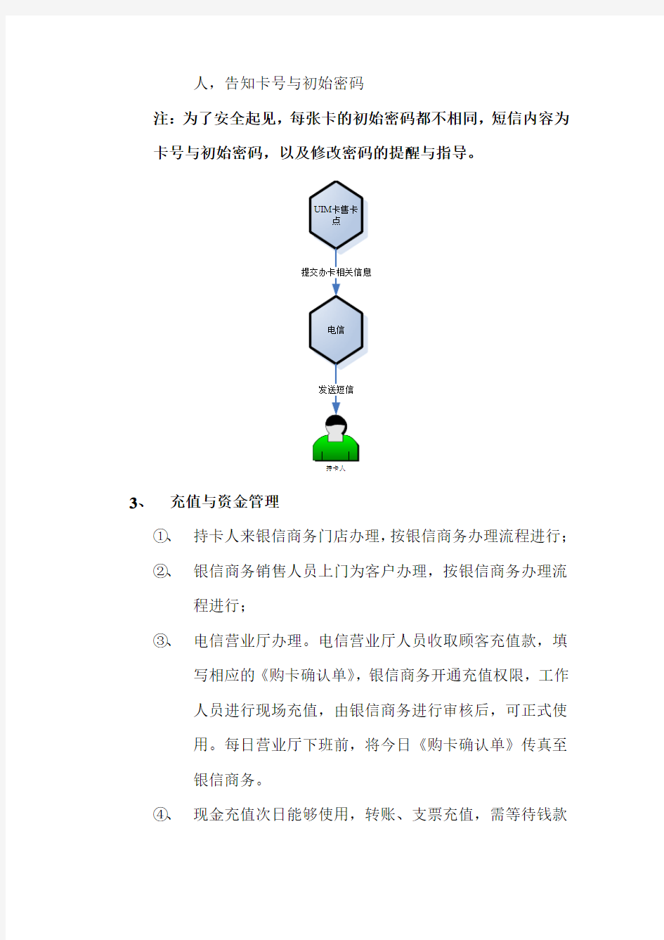 电信项目合作流程方案