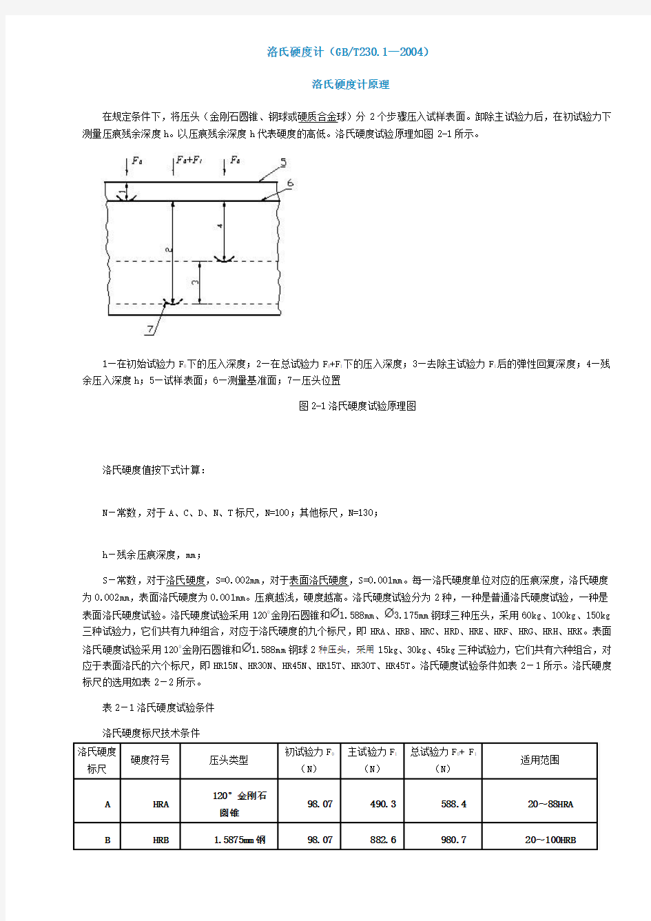 洛氏硬度计测试原理与方法