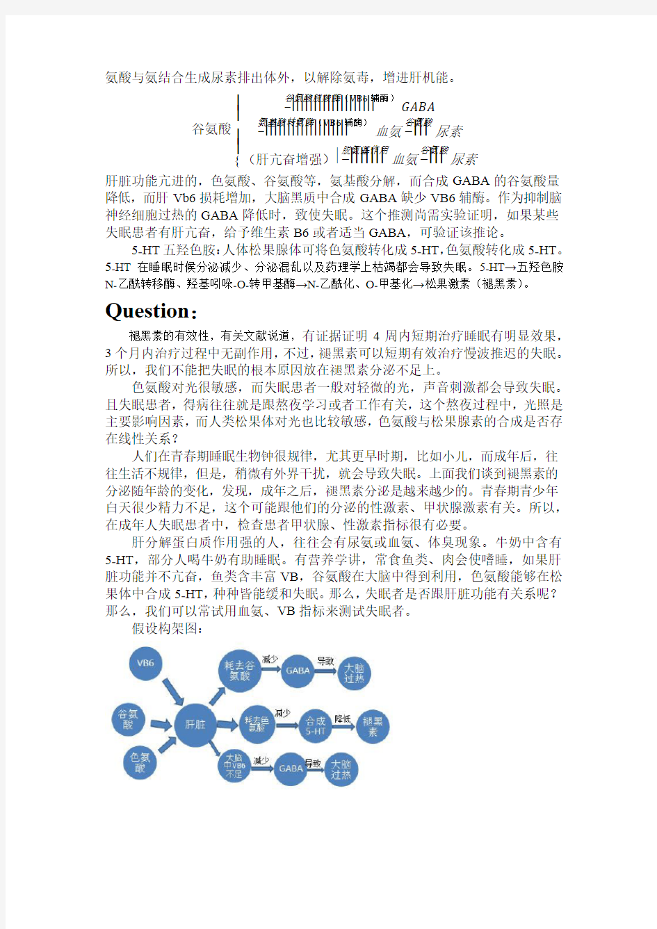 褪黑素与失眠的相关知识总结