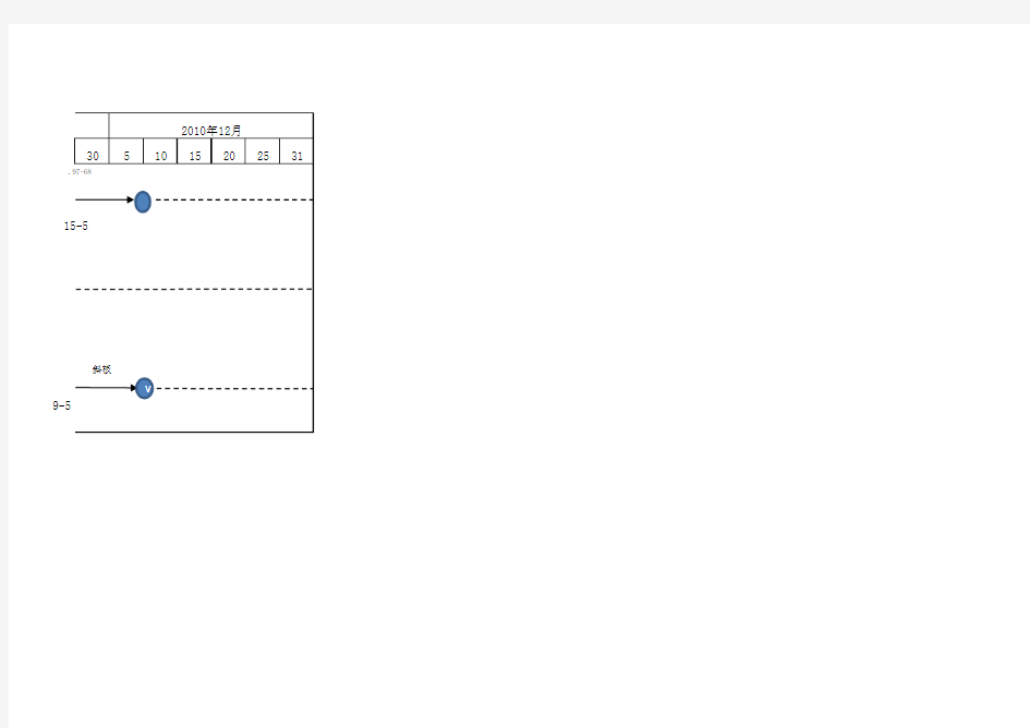 土建施工进度计划网络图 Microsoft Excel 工作表