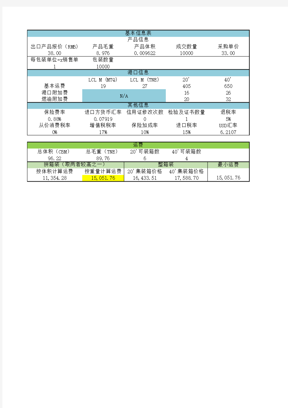 Simtrade进出口预算表计算器_final