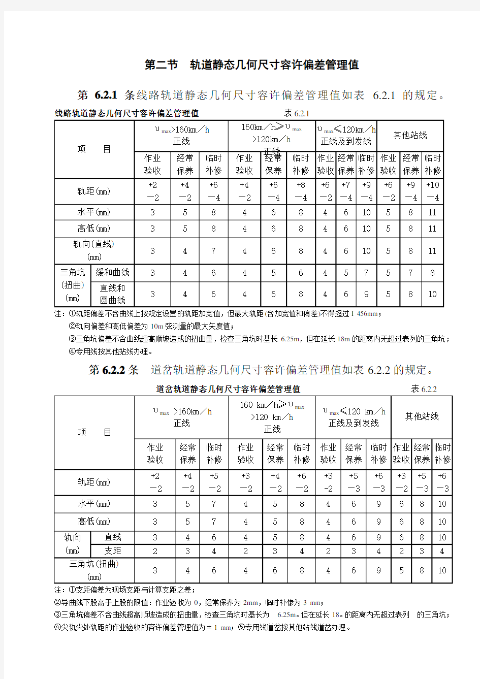 轨道及道岔静态几何尺寸标准