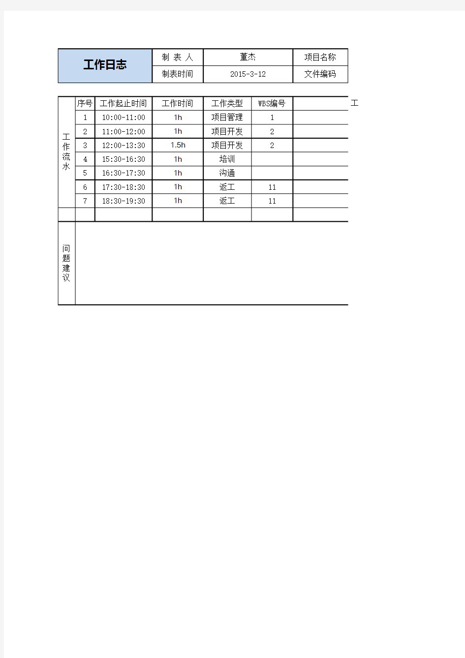 项目组工作日志