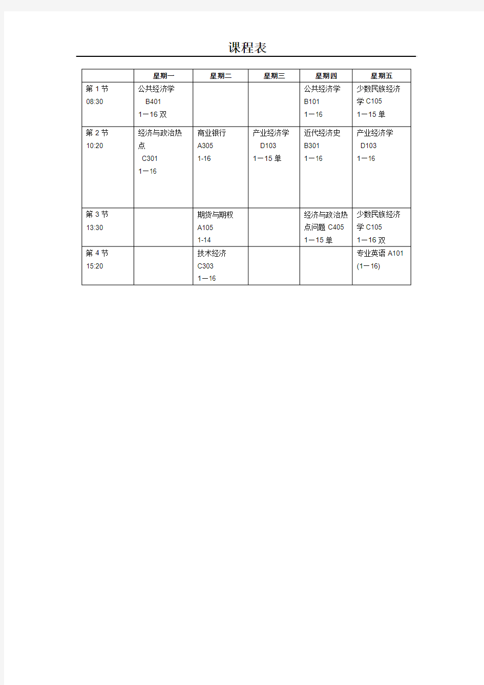 大连民族大学经济学课程表