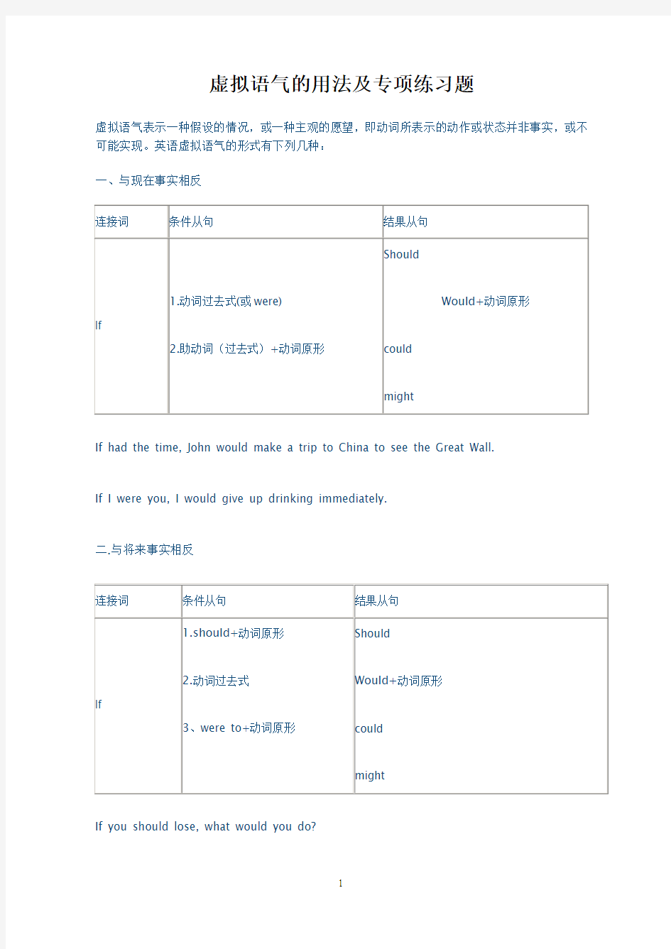 虚拟语气和倒装句