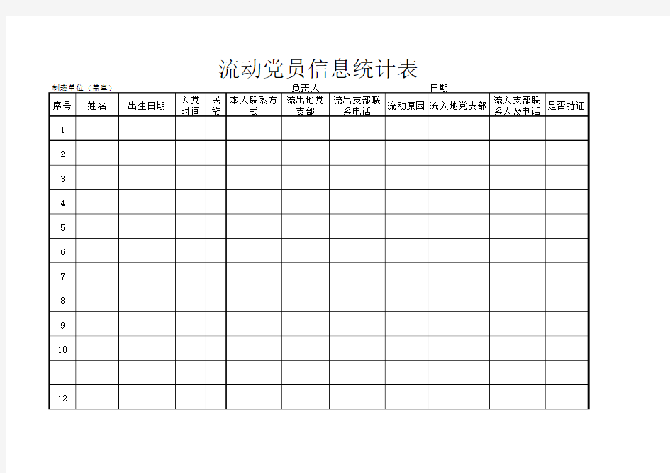 流动党员信息统计表