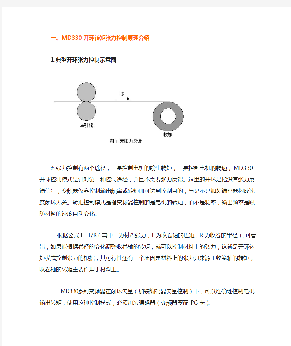 汇川变频器MD330张力开环调试