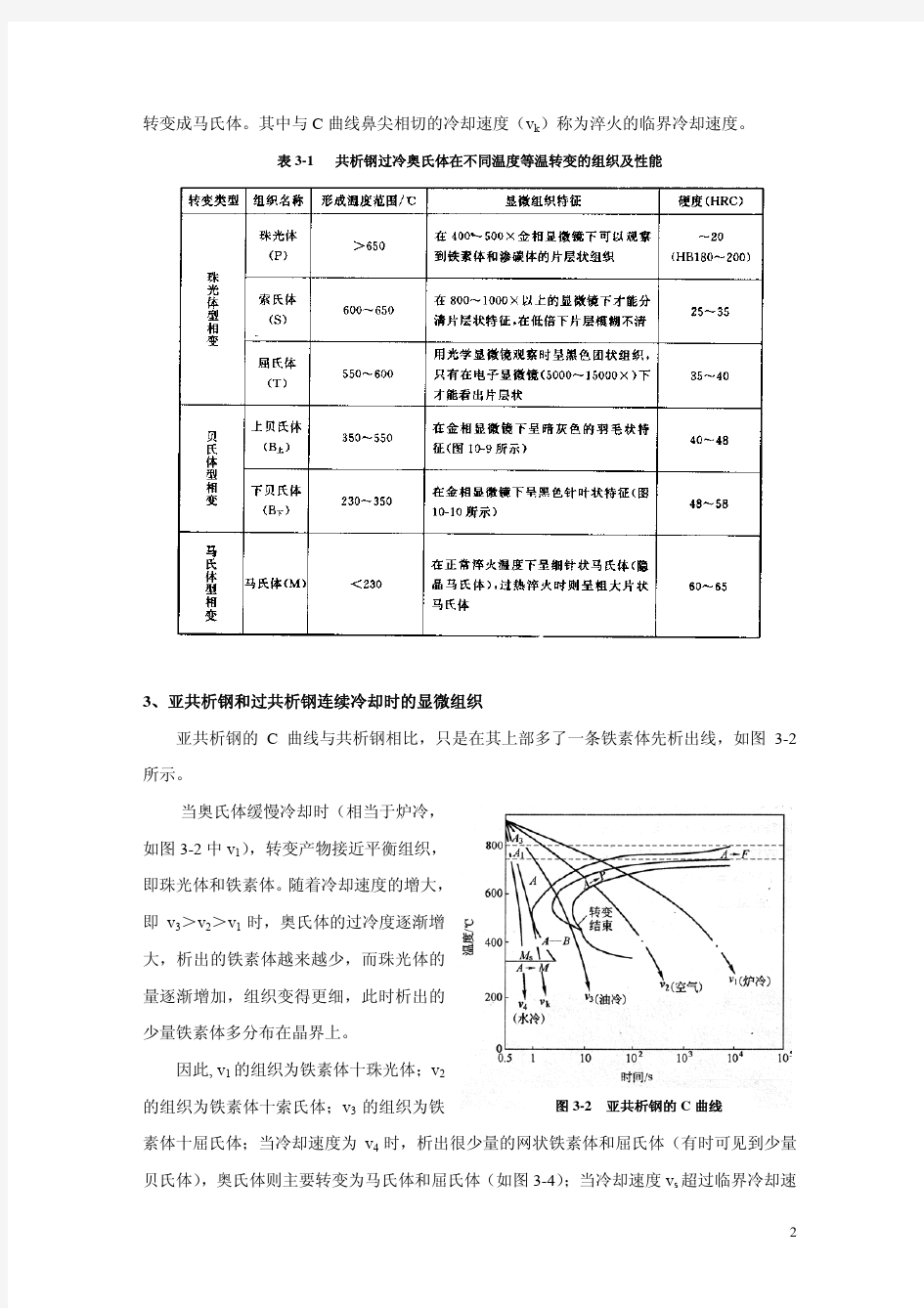 实验三 常见钢铁材料的显微组织观察