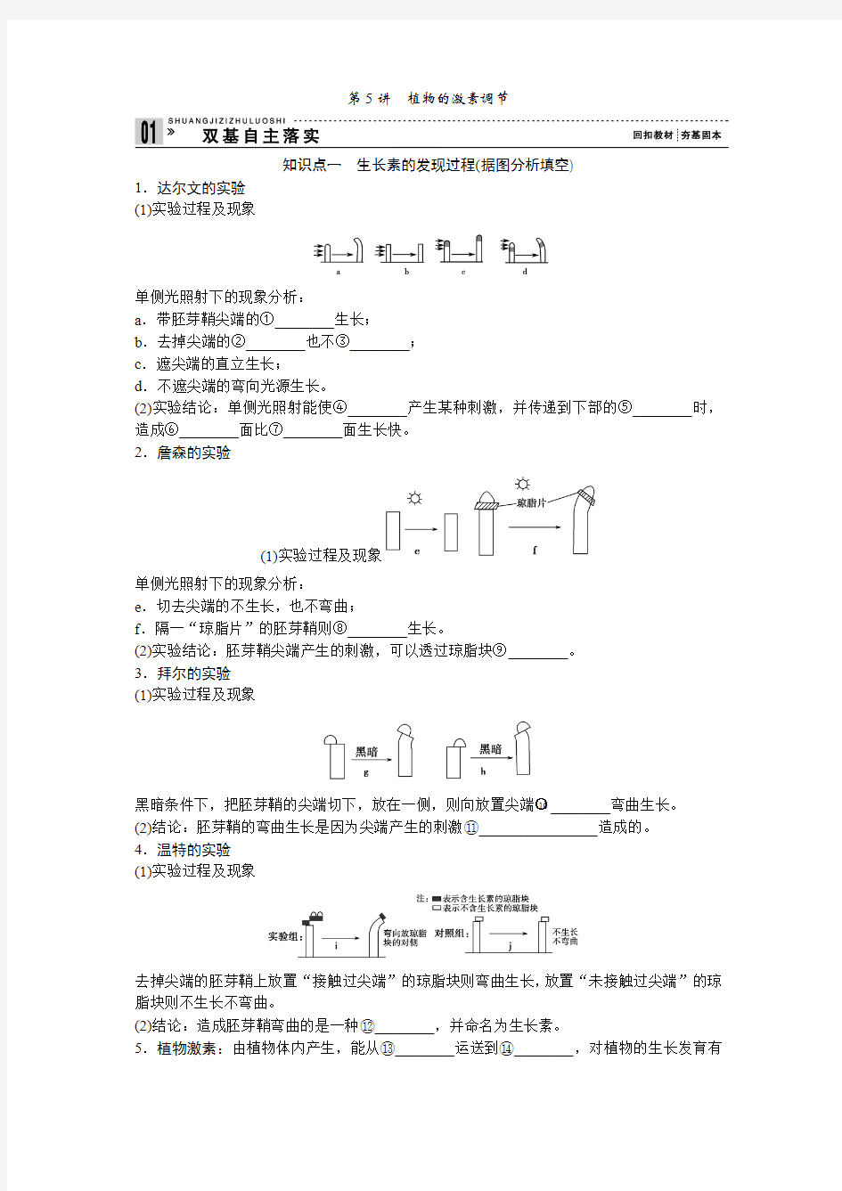 第5讲植物的激素调节