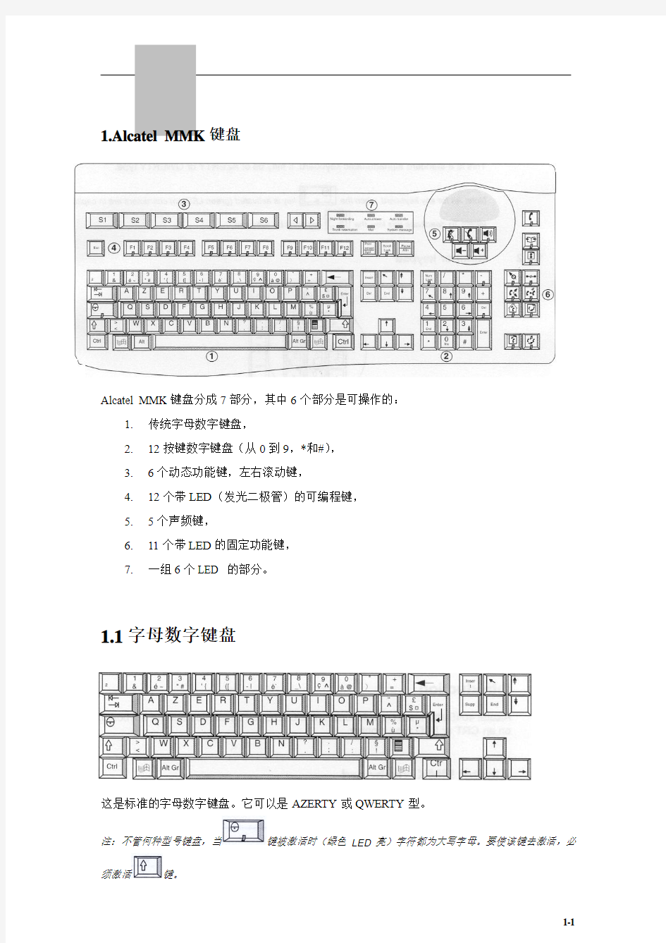 Alcatel 话务台说明书