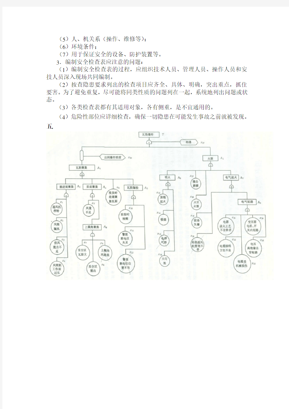 《安全系统工程》试卷 答案1