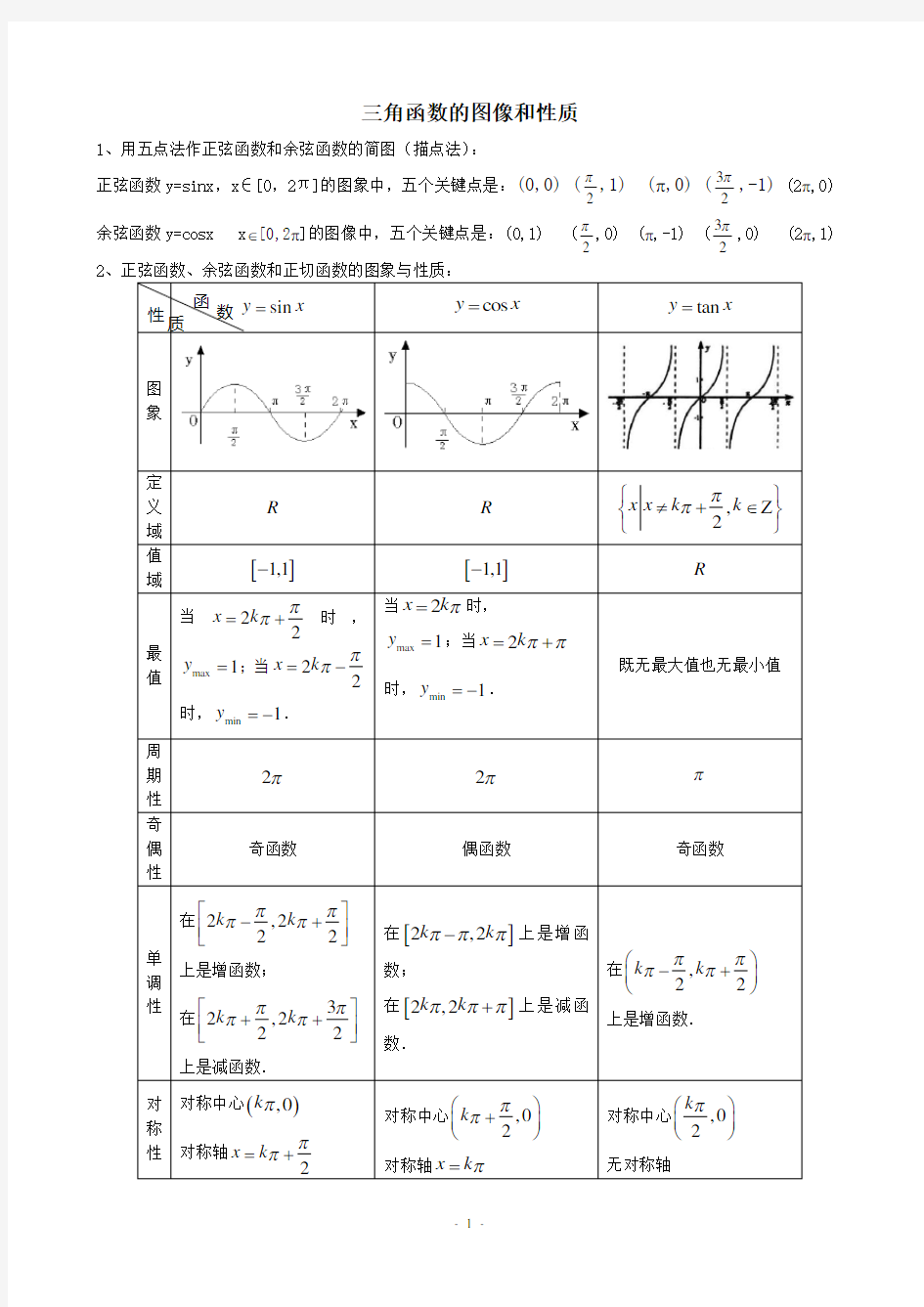 三角函数的图像和性质知识点及例题讲解