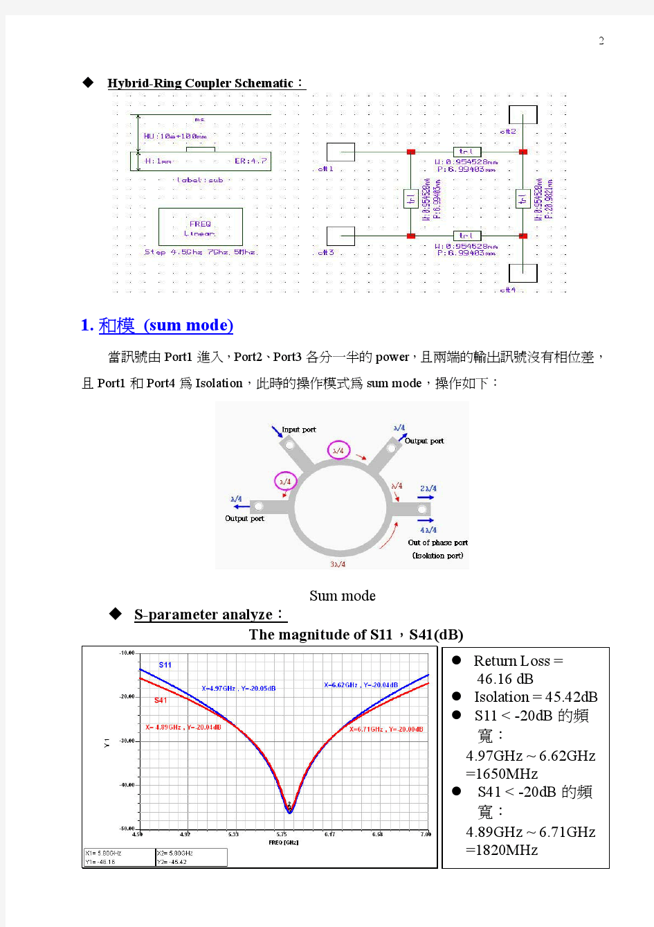 射频微波通讯电路设计(RF-Microwave Communication Circuits Design )