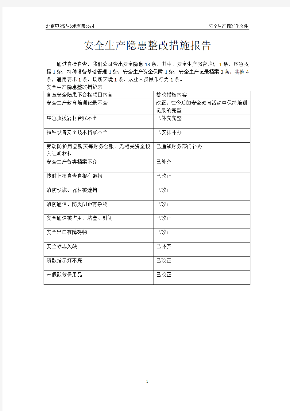 隐患整改措施报告