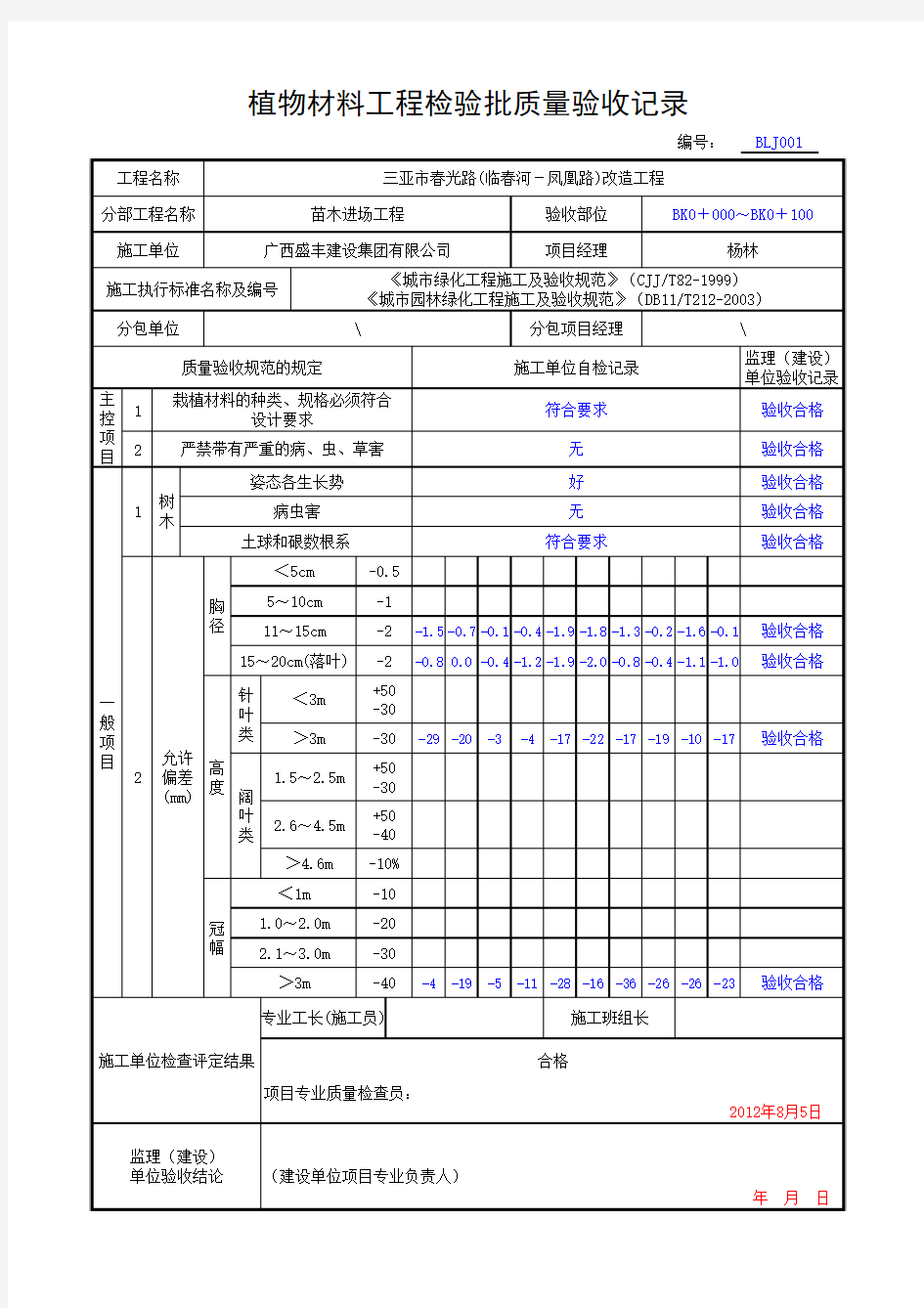 苗木进场检验批质量验收记录