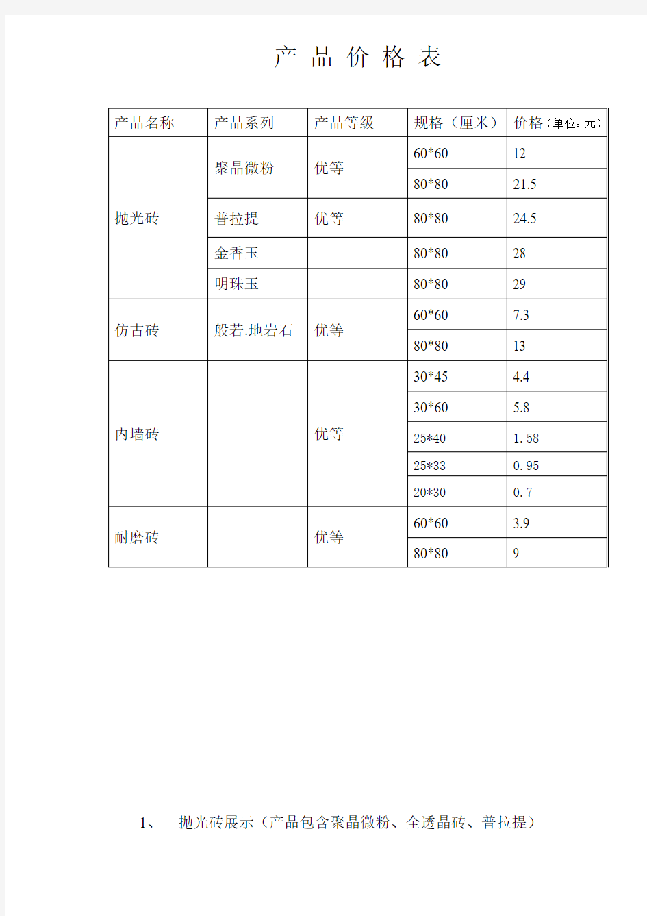 陶瓷砖市场调研报告