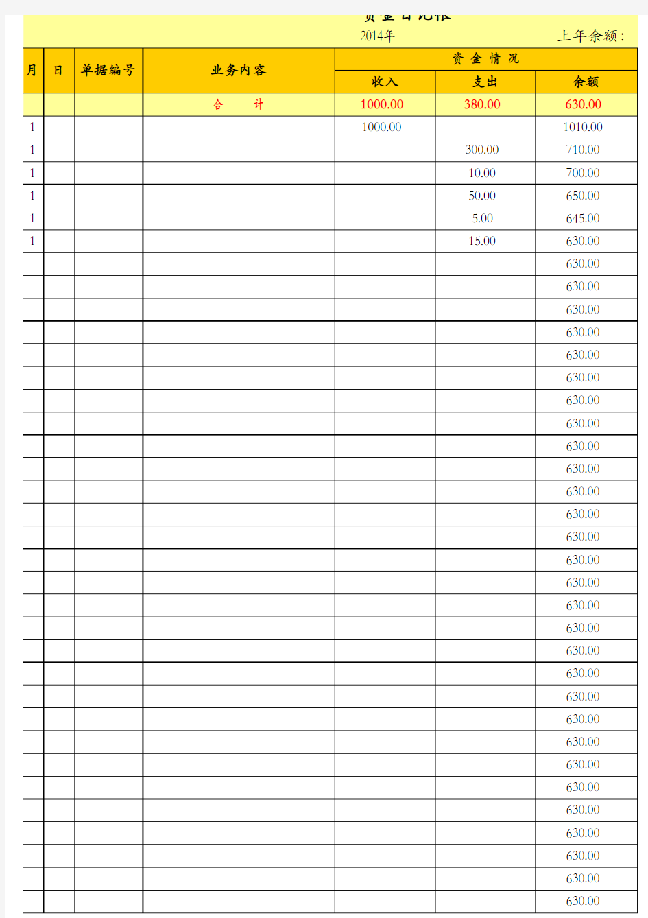 收支明细表(按类别汇总)