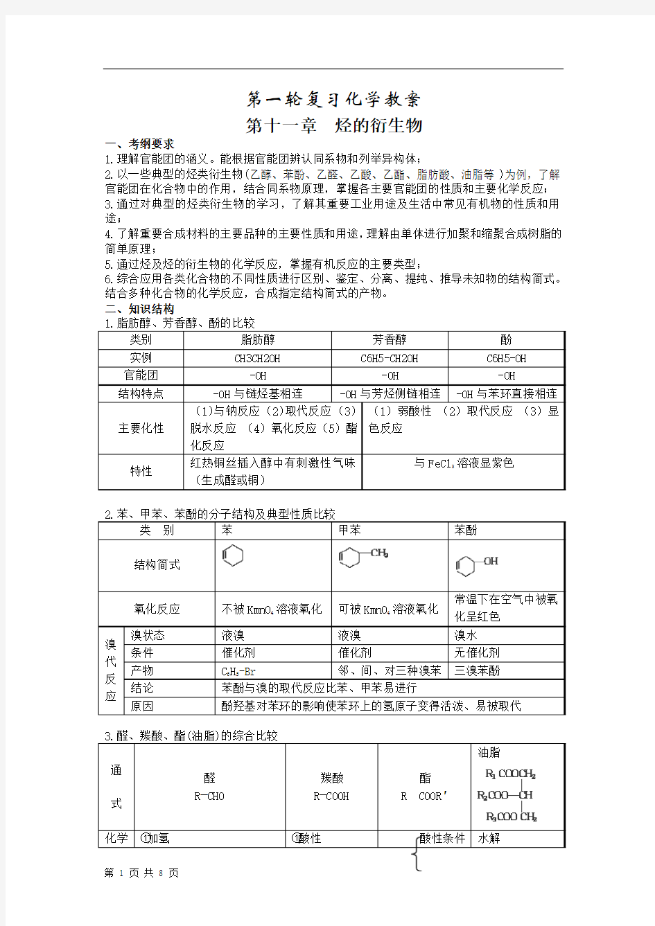 2013届高考化学第一轮 第十一章烃的衍生物教案 新人教版