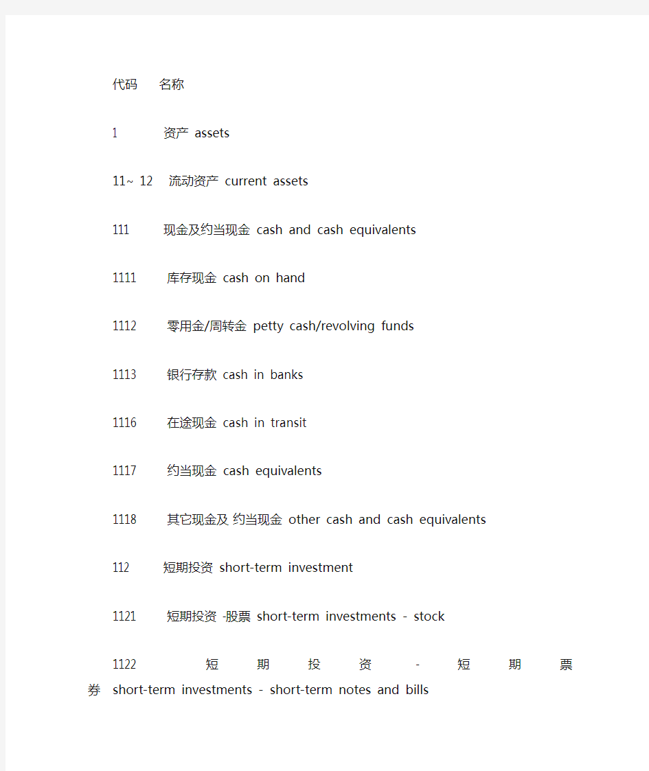 中国会计科目中英文对照表