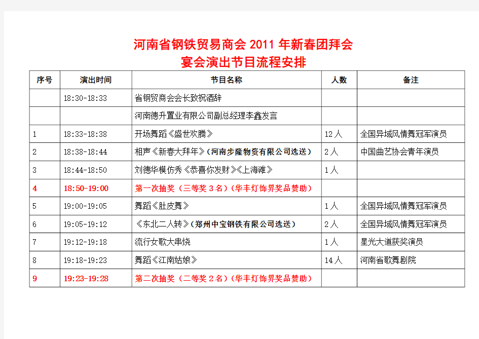 宴会演出节目流程安排1。11