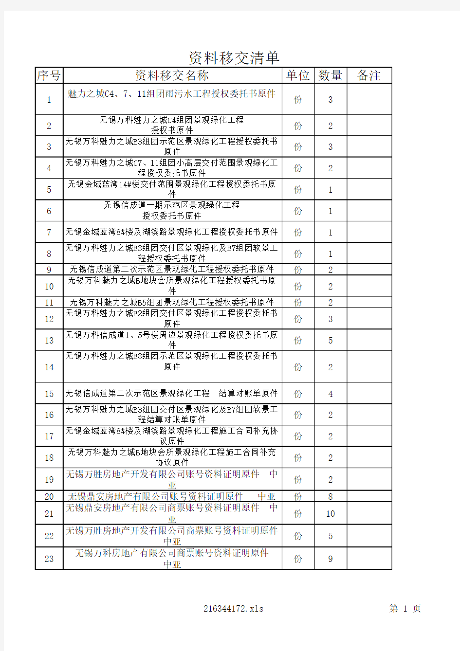 资料移交清单