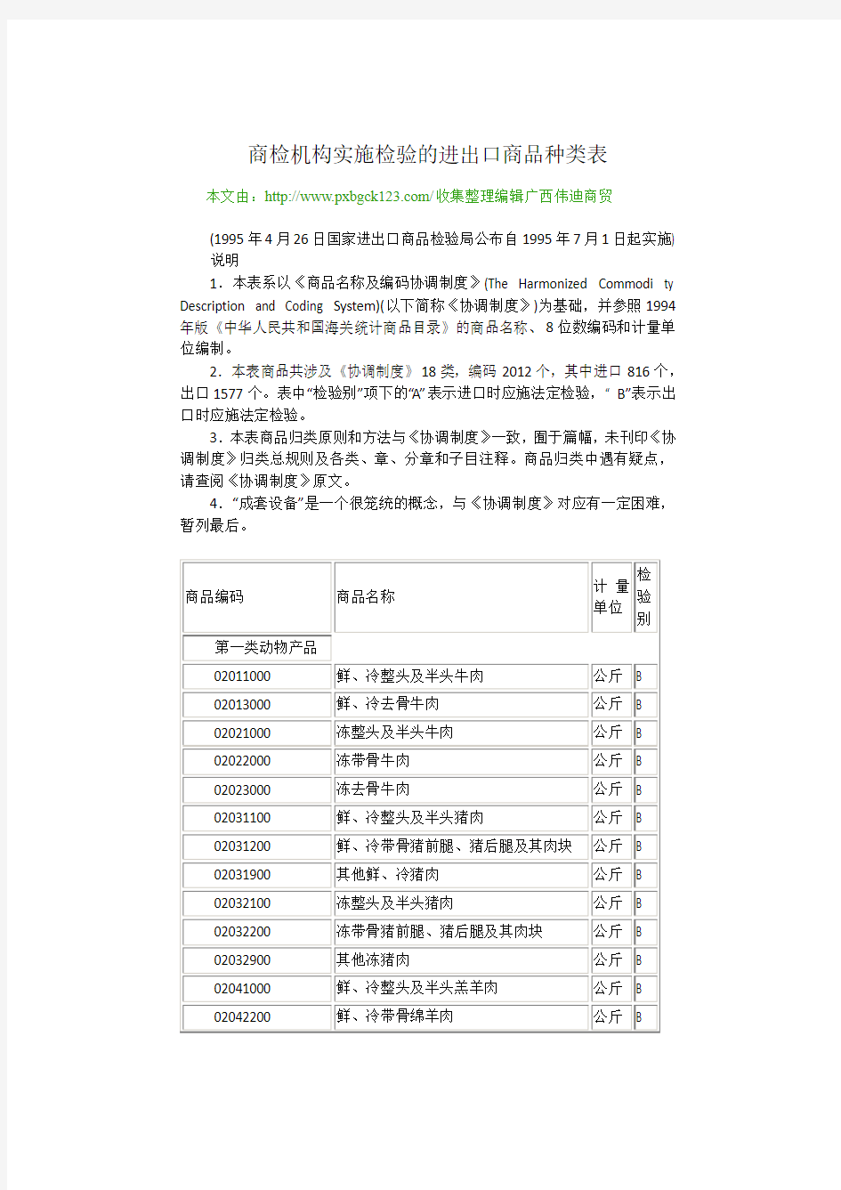 商检机构实施检验的进出口商品种类表