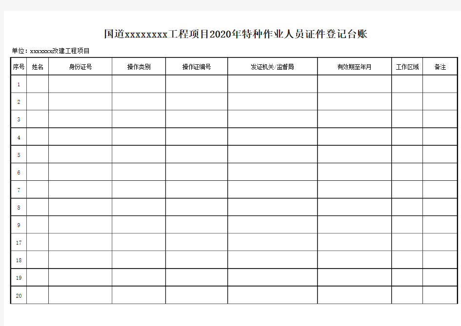 特种作业人员登记台账(1)