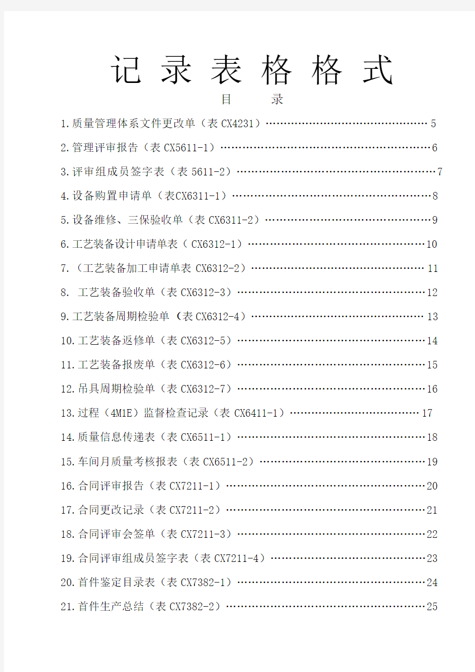 质量体系记录表格样式大全