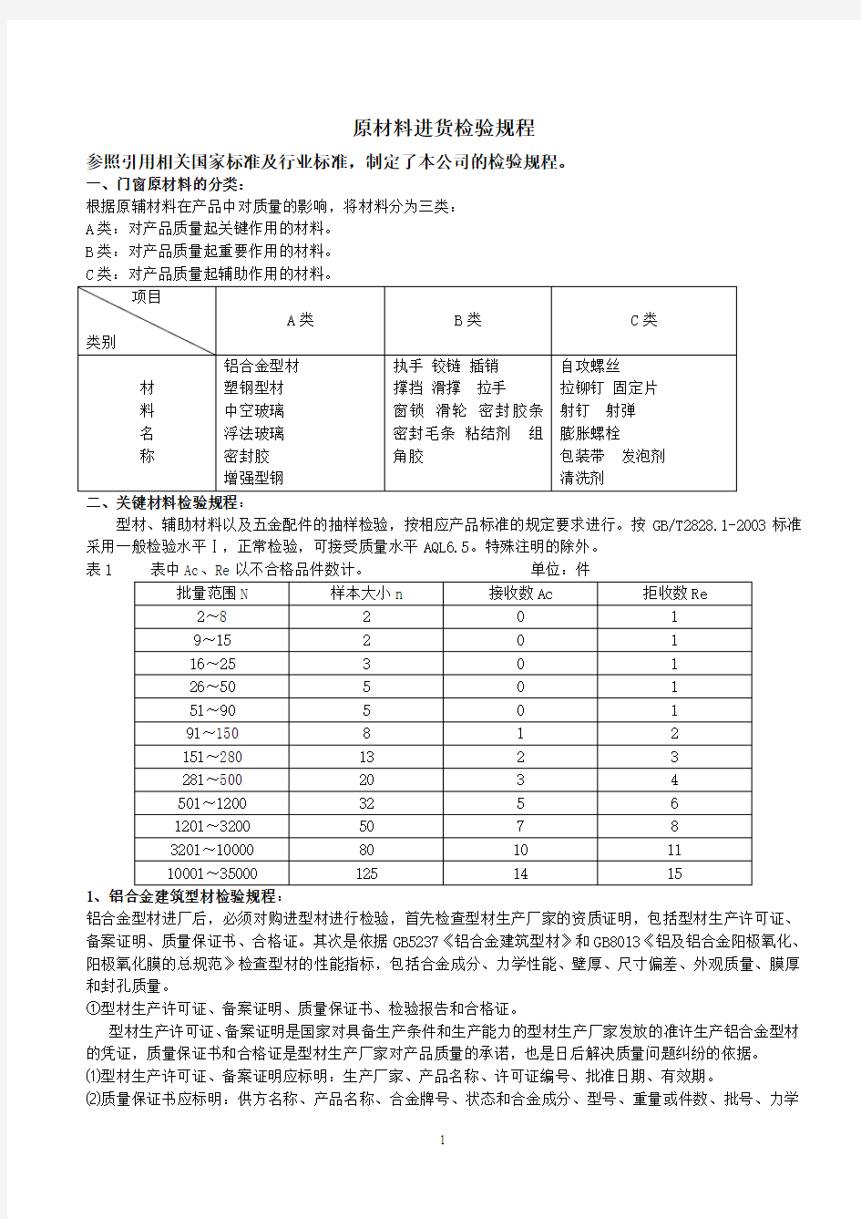 原材料检验规程