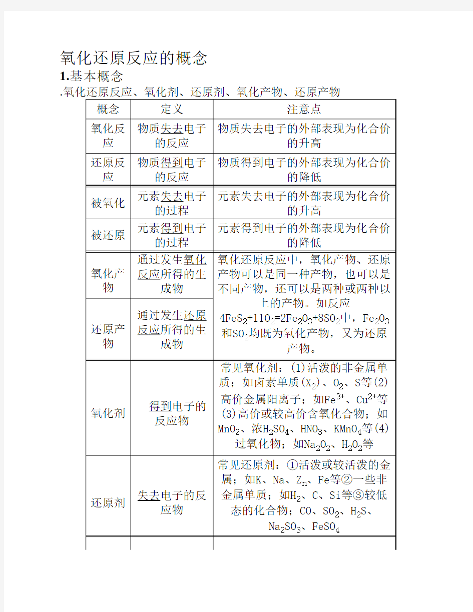 高中化学氧化还原反应整理版