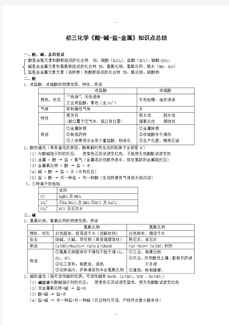 初三化学酸碱盐金属知识点总结