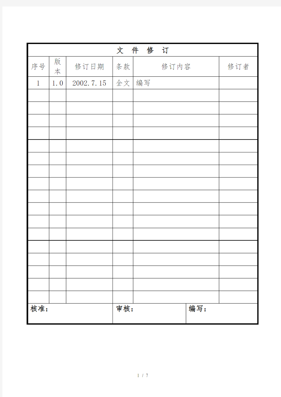 质量与环境记录控制程序