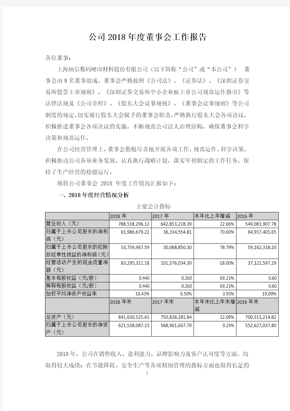 公司2018年度董事会工作报告