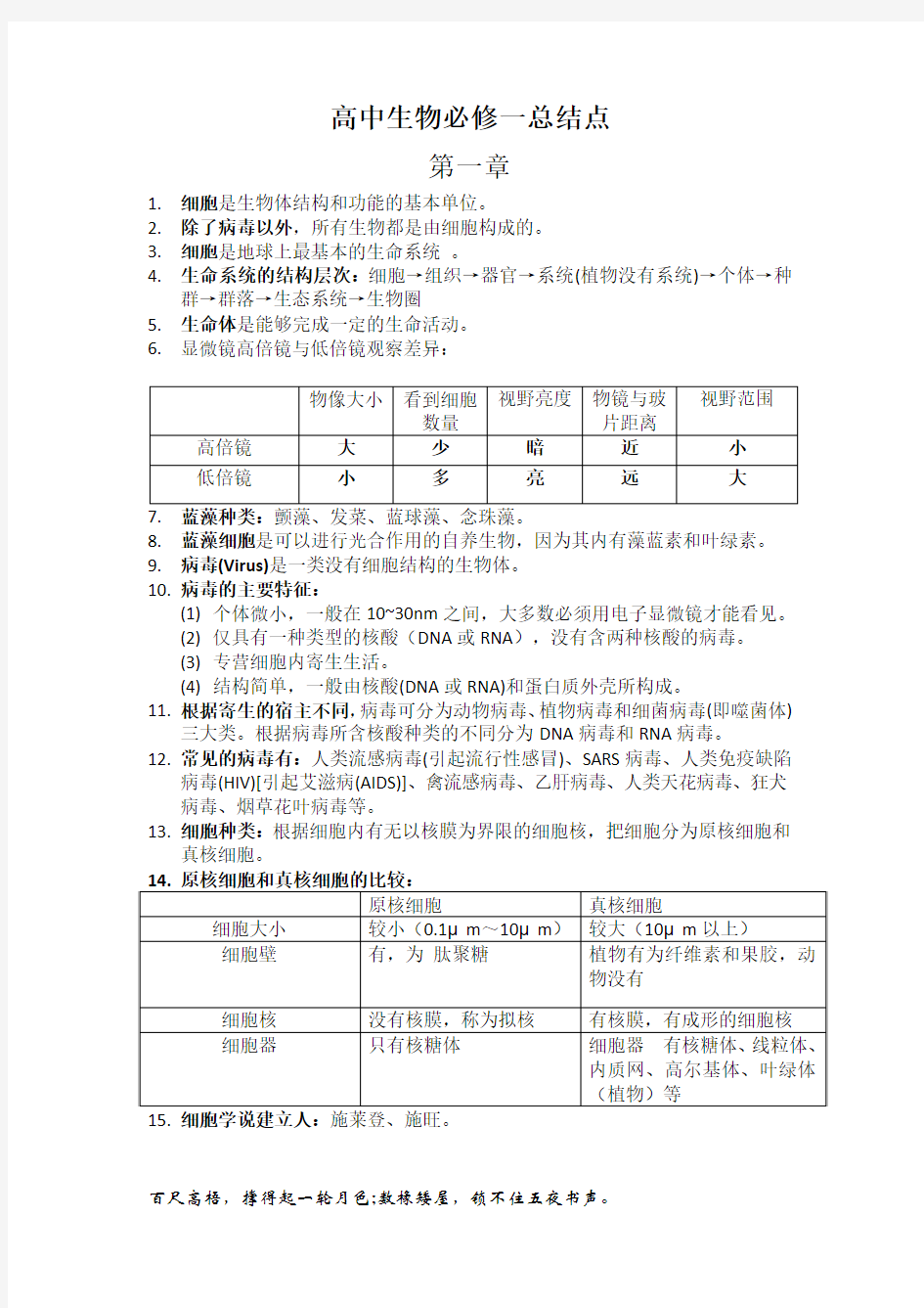 高中生物必修一(一二章)知识点总结