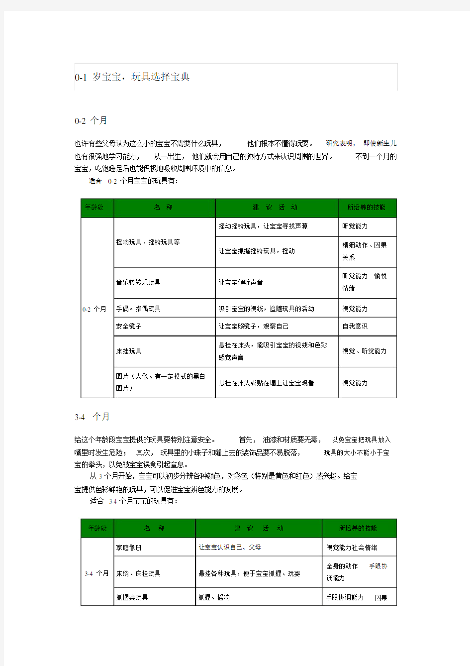 宝宝玩具,各个年龄段宝宝的玩具汇总05岁.doc