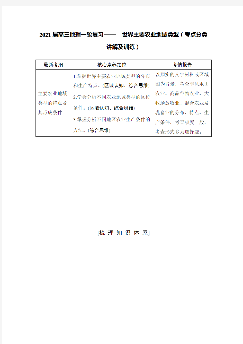 2021届高三地理一轮复习—— 世界主要农业地域类型(考点分类讲解及训练)