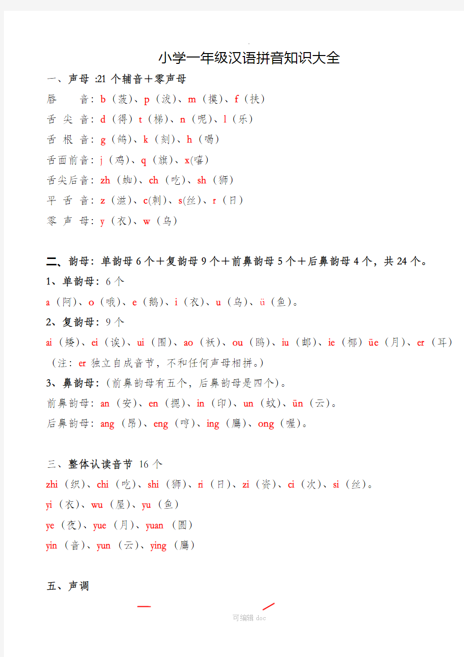 一年级拼音知识大全及每日拼读练习