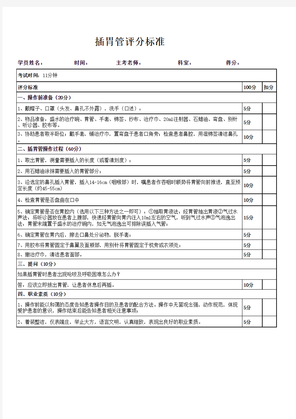 临床技能操作评分表